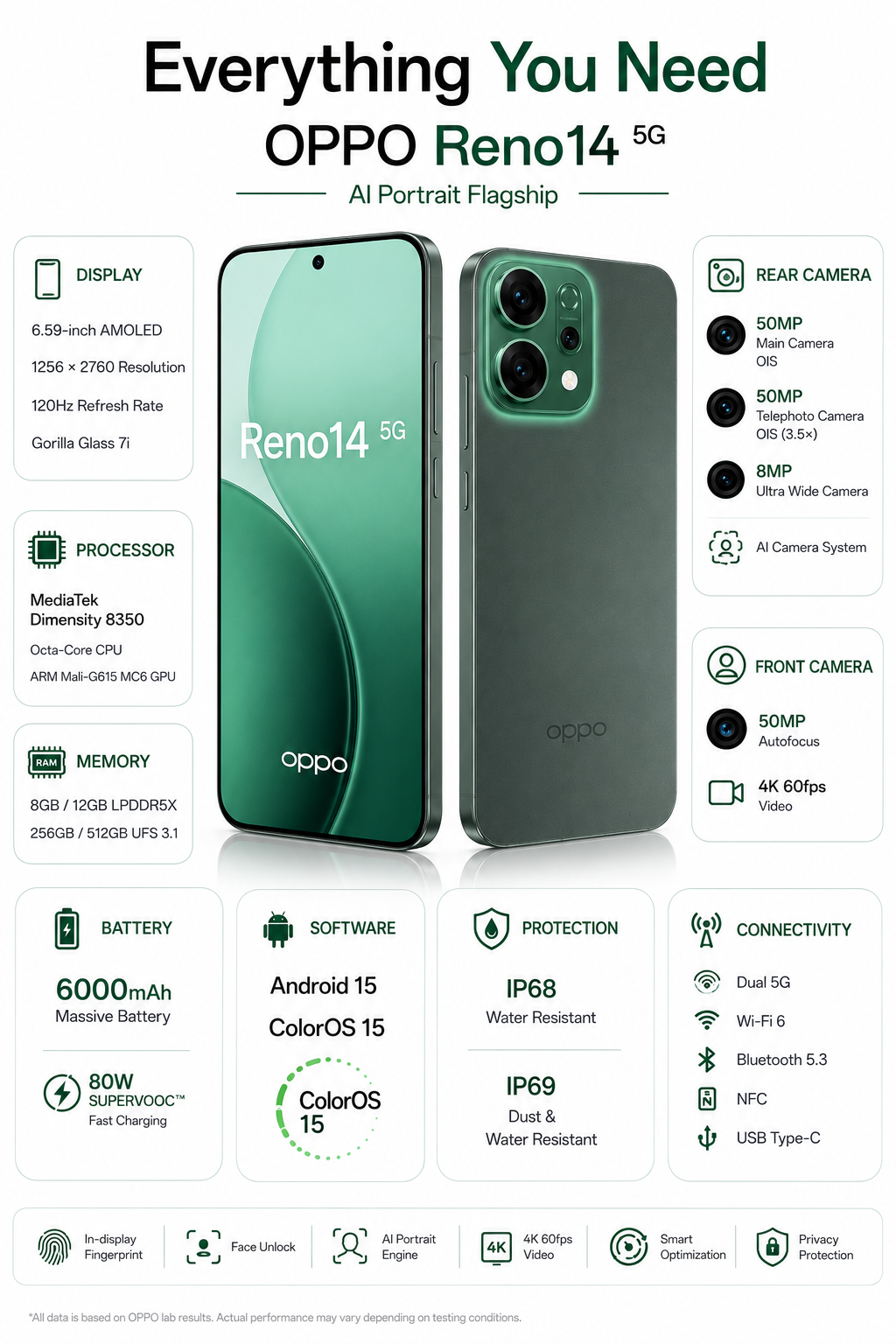 Oppo Reno 14 - Image 10