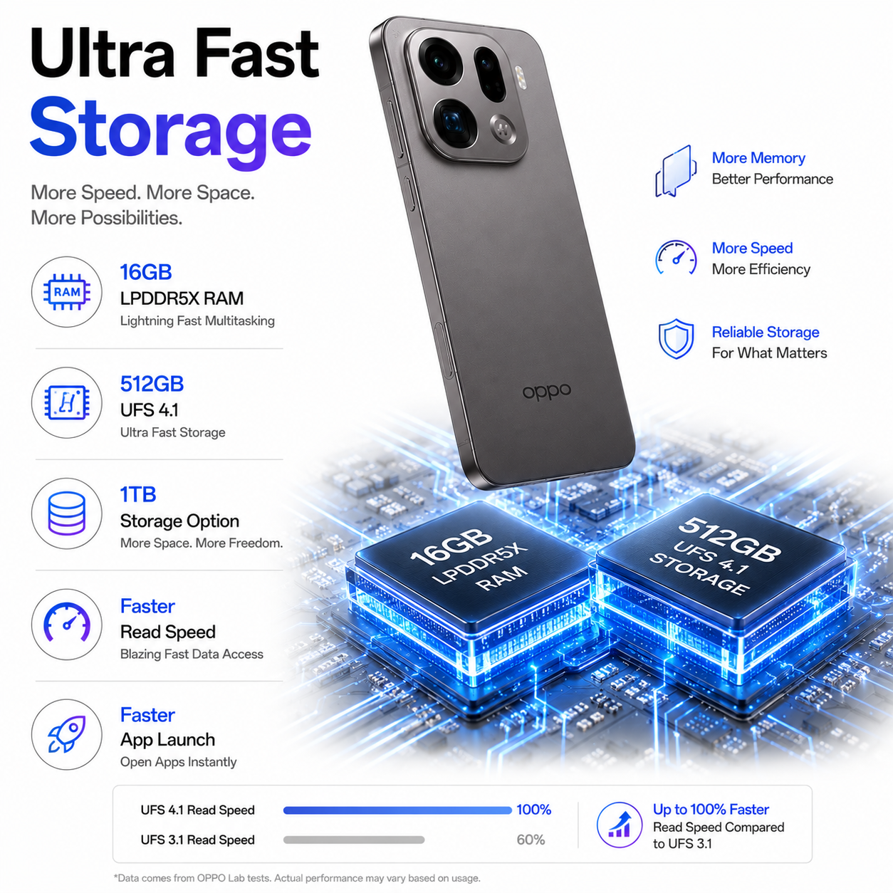 Oppo Find X9 Pro - Image 8