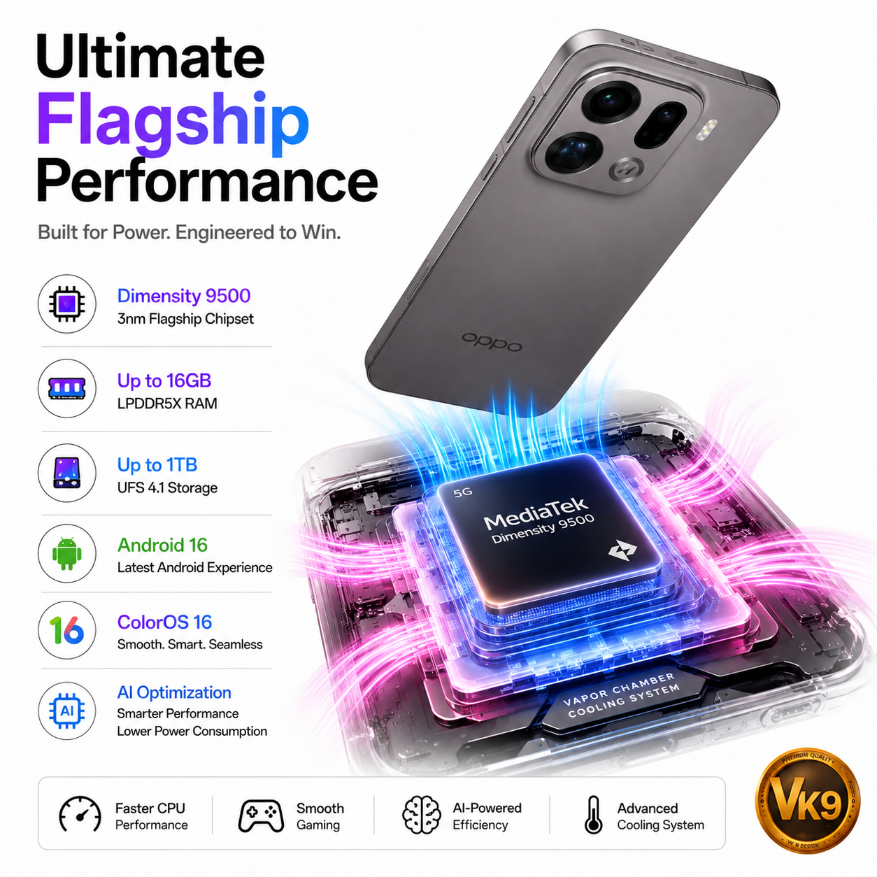 Oppo Find X9 Pro - Image 7