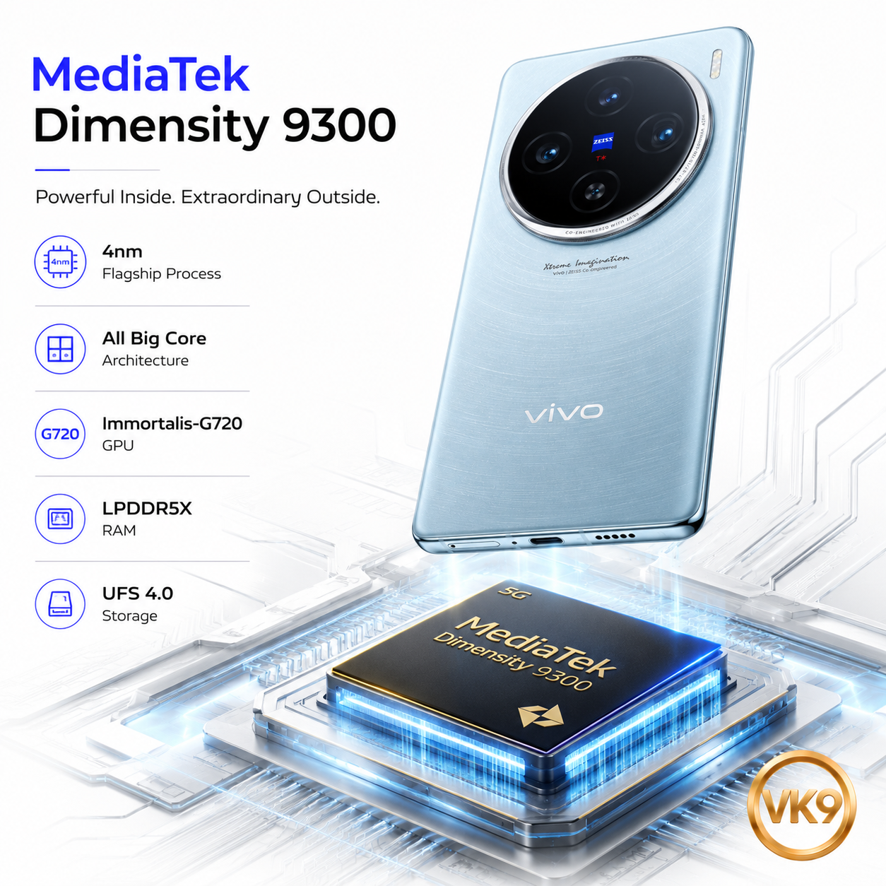 Vivo X100 - Image 11