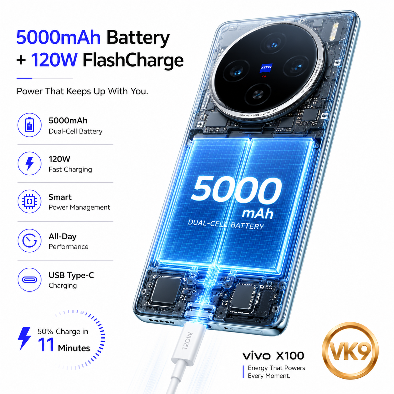 Vivo X100 - Image 10