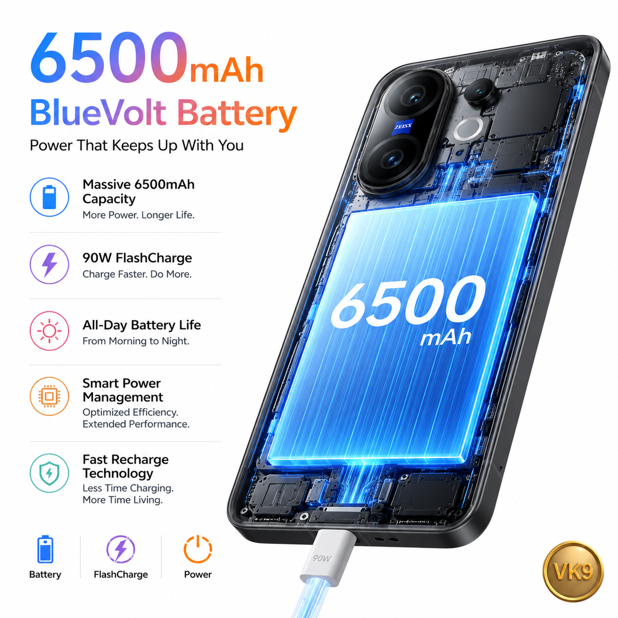 Vivo X200 FE - Image 7