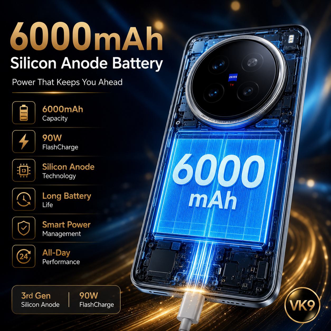 Vivo X200 Pro - Image 5