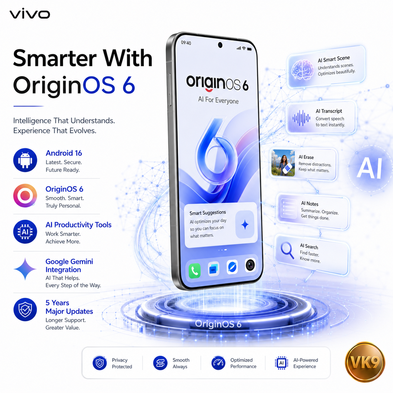 Vivo X300 Pro - Image 12