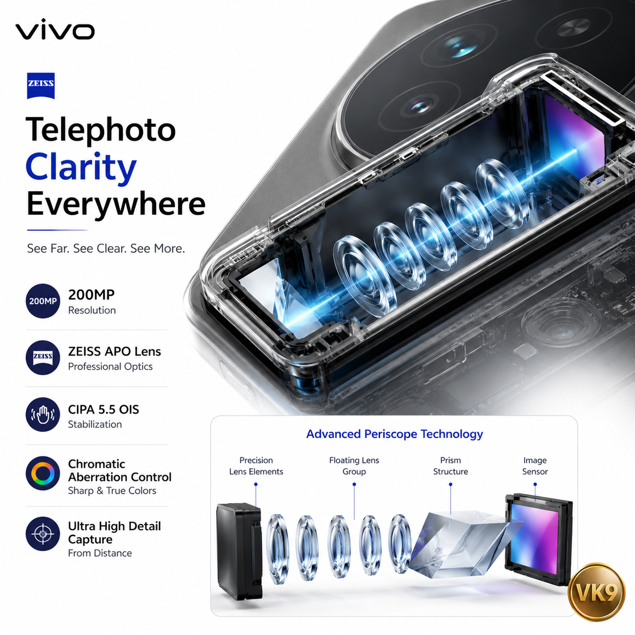 Vivo X300 Pro - Image 5