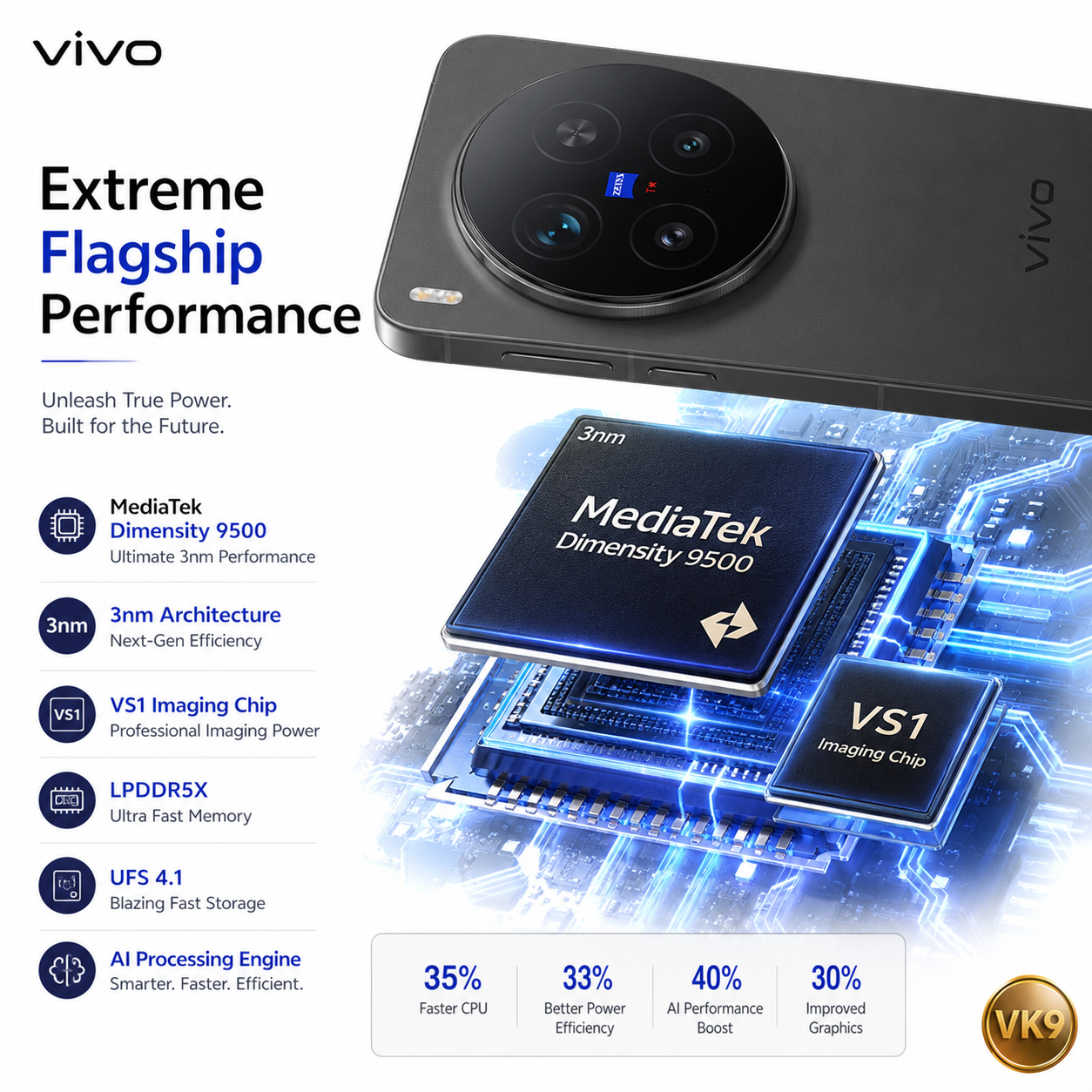 Vivo X300 Pro - Image 6