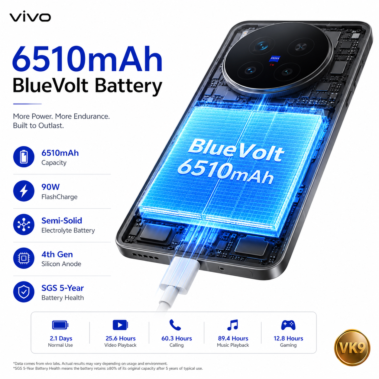 Vivo X300 Pro - Image 7