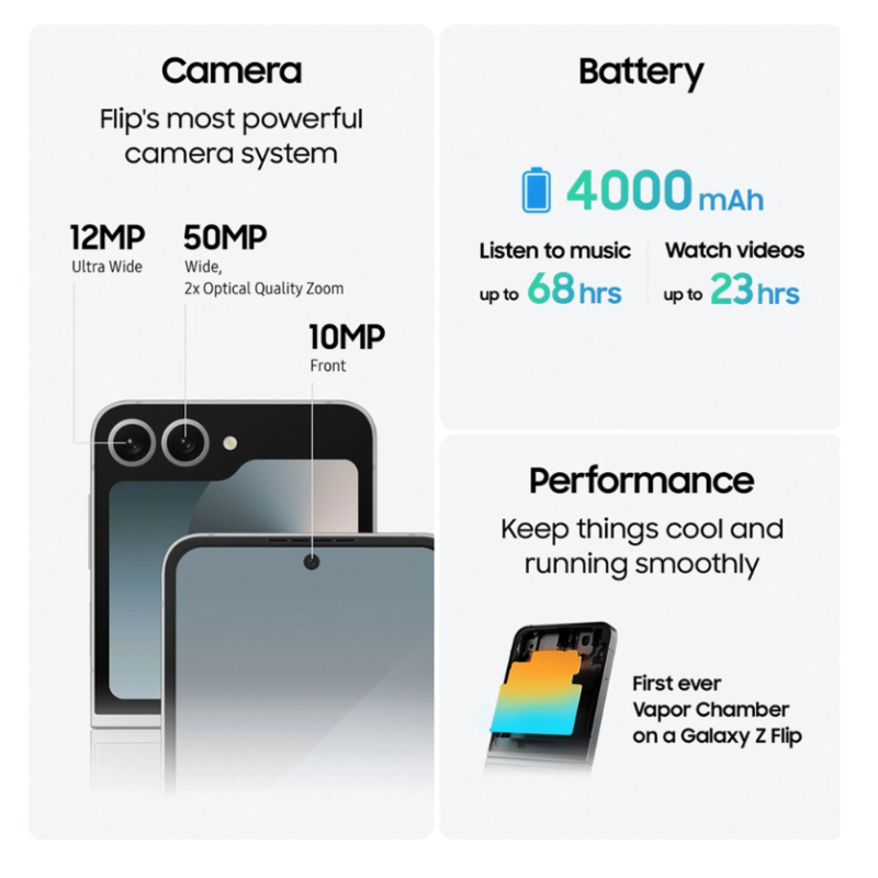 Samsung Galaxy Flip6 (Mint,256GB) - Image 4