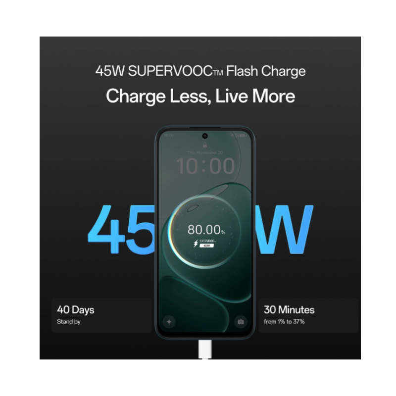 Oppo A6 5G (Ice white,128 GB) - Image 3