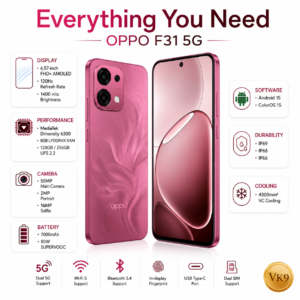 Oppo F31