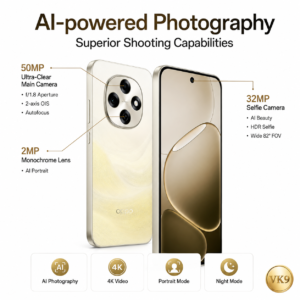 Oppo F31 Pro