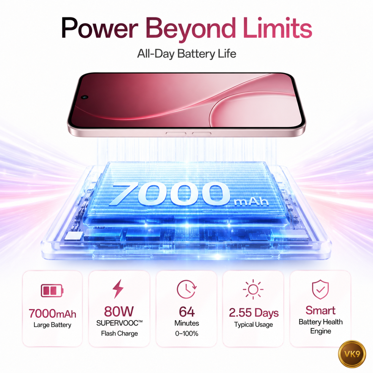 Oppo Reno 15c - Image 6