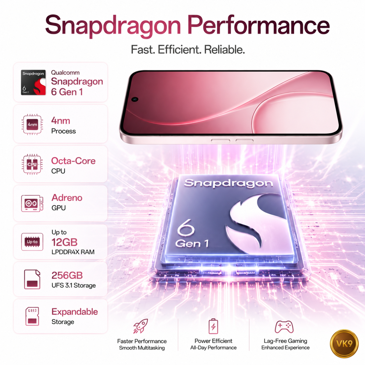 Oppo Reno 15c - Image 5