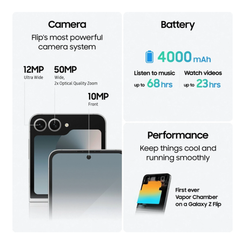 Samsung Galaxy Flip6 (Silver Shadow,512GB) - Image 4