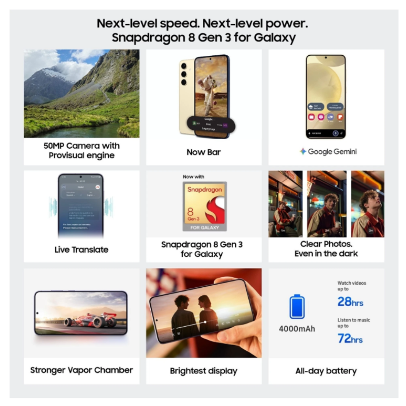 Samsung Galaxy S24 Snapdragon - Image 2