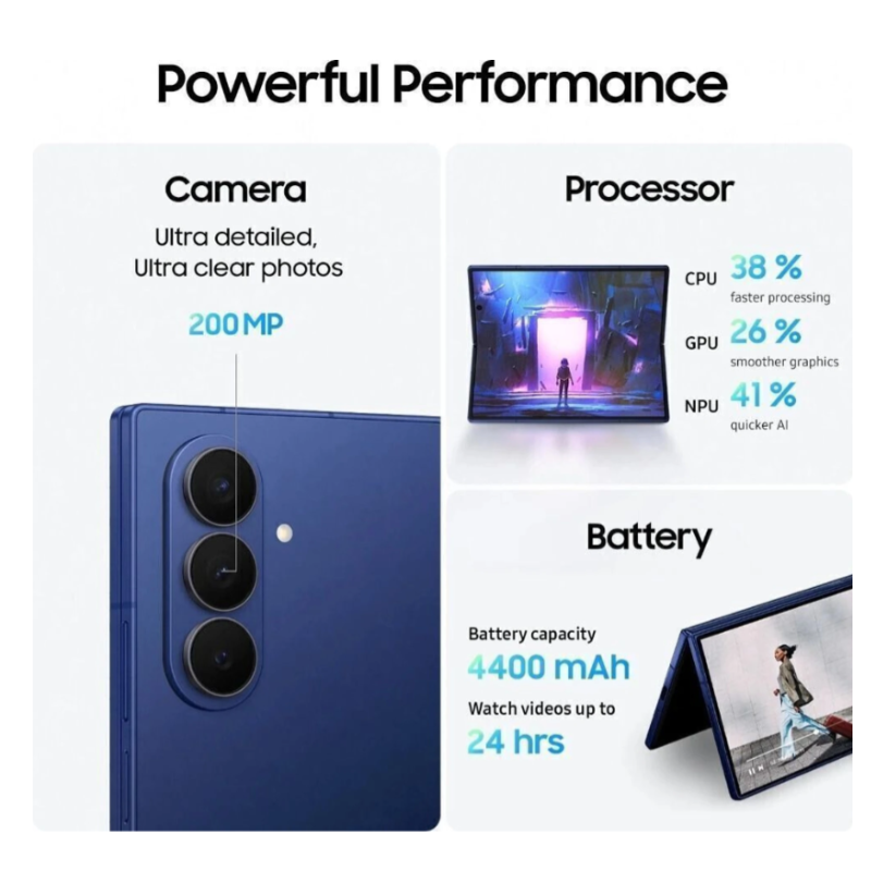 Samsung Galaxy Fold7(Jetblack,512GB) - Image 6