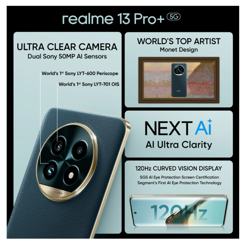 Realme 13 Pro+ 5G (Emerald Green,12GB+512GB) - Image 2
