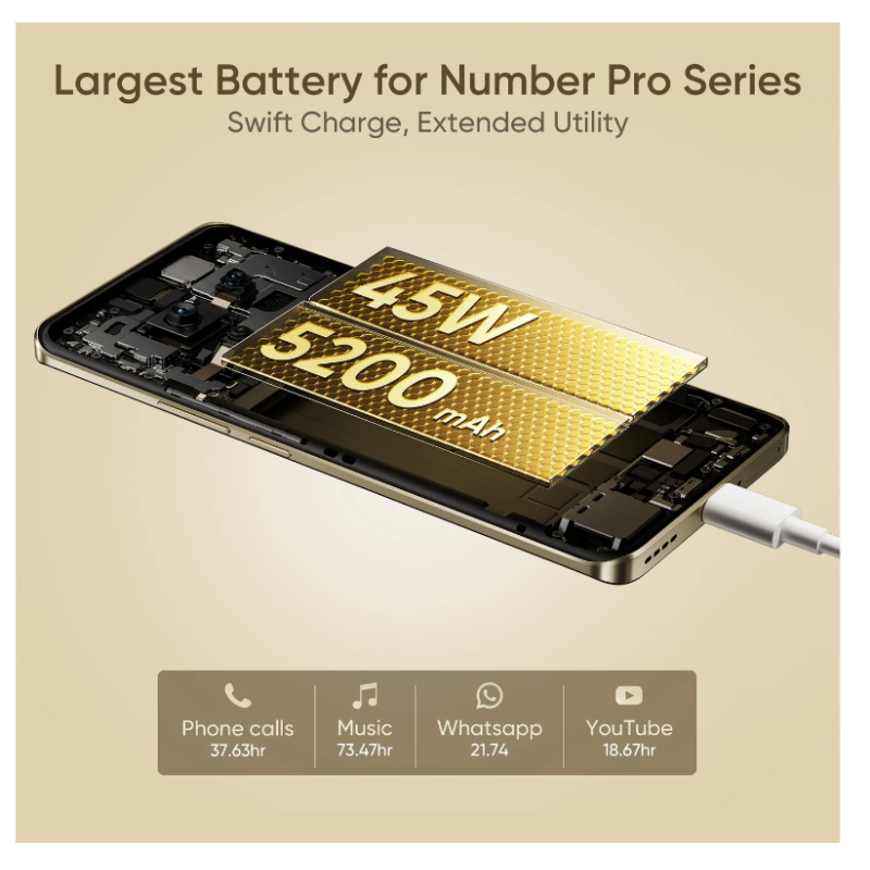 Realme 13 Pro 5G (Monet Gold,8GB+128GB) - Image 7