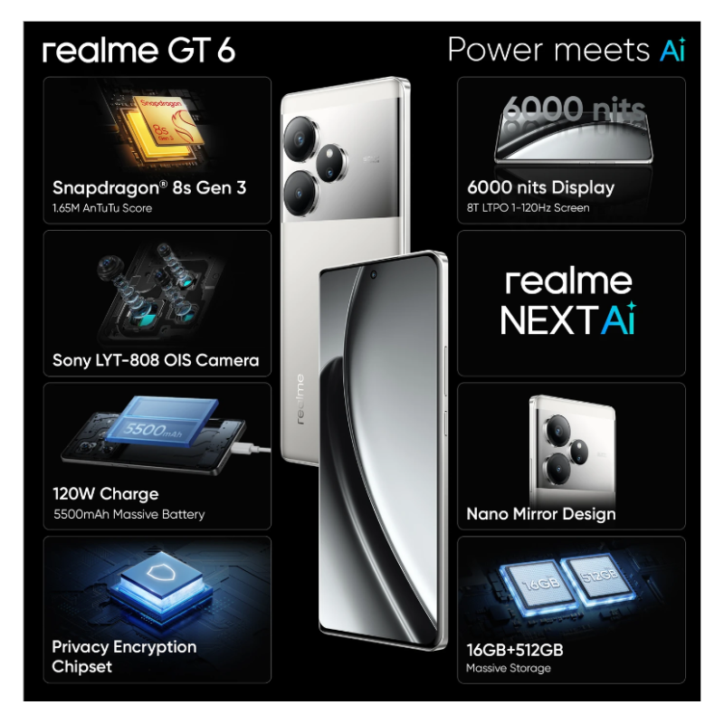 Realme GT 6 5G(Fluid Silver,12GB+256GB) - Image 2