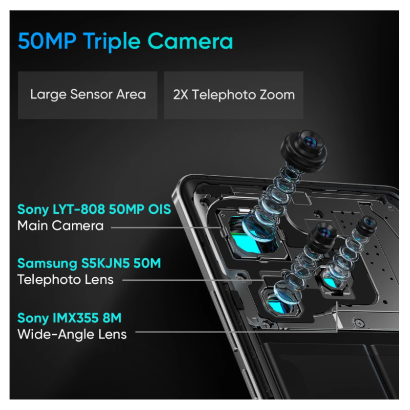 Realme GT 6 5G(Fluid Silver,12GB+256GB) - Image 4