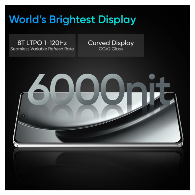 Realme GT 6 5G(Fluid Silver,12GB+256GB) - Image 5