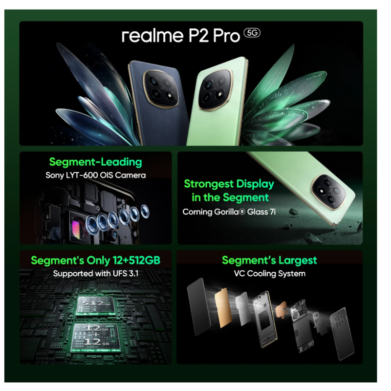 Realme P2 Pro 5G (Parrot Green,8GB+128GB) - Image 15